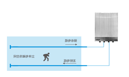 足球外围